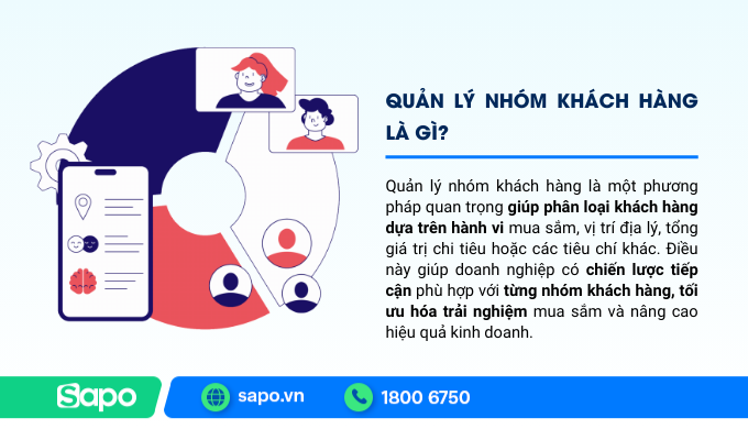 Quản lý nhóm khách hàng là gì?